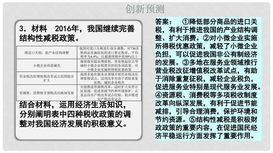 高考政治一轮复习 第三单元 收入与分配 课时2 财政与税收 热点突破 助推企业发展结构性减税再送“红包”课件 新人教版必修1_第5页