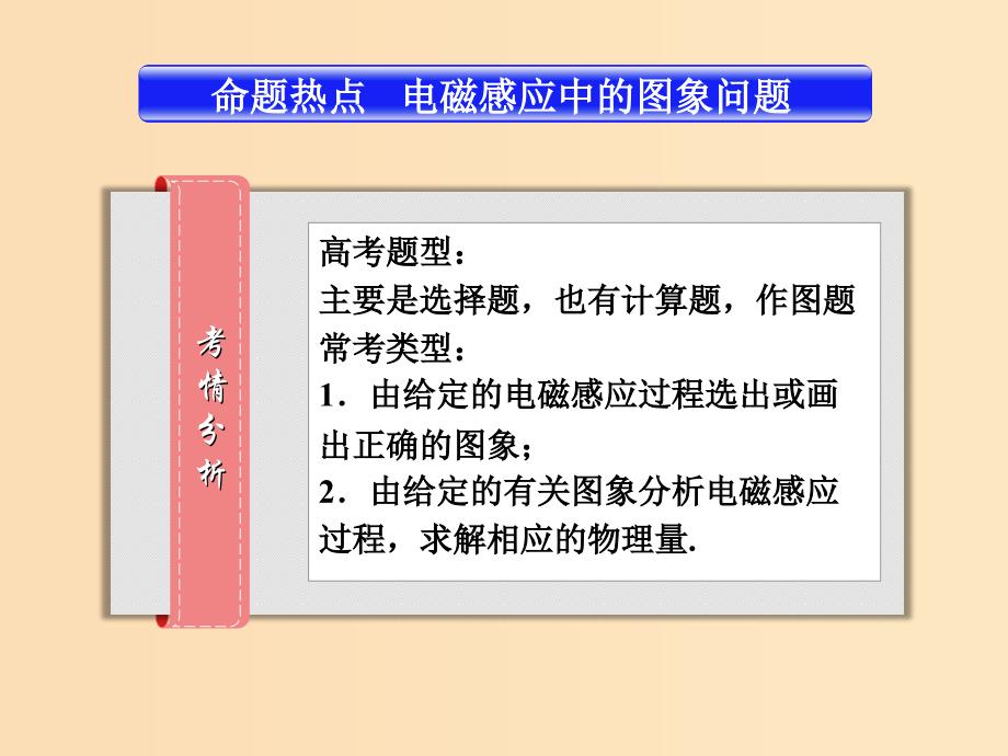 2018年高考物理一轮总复习 第九章 电磁感应 第4节（课时1）电磁感应中的动力学和能量问题：电磁感应中的图象问题课件 鲁科版.ppt_第3页