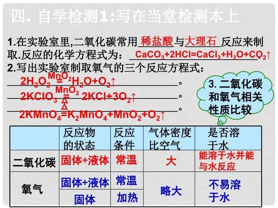 九年级化学上册 第6单元 碳和碳的氧化物 课题2 二氧化碳制取的研究教学课件2 （新版）新人教版_第5页