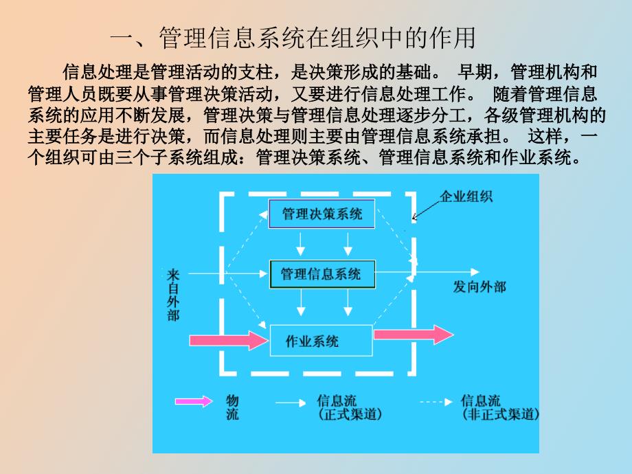 管理信息系统的结构_第3页