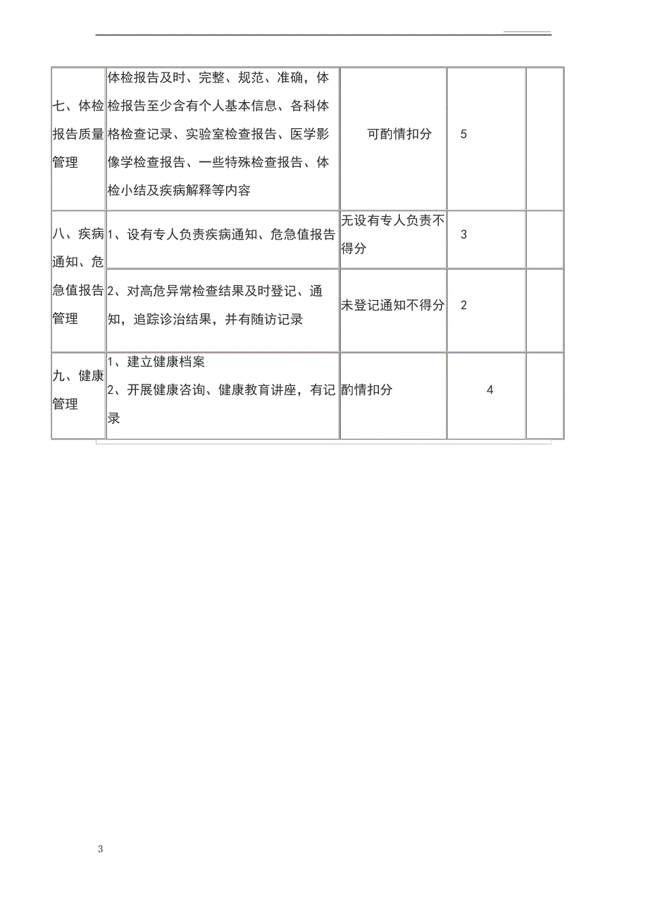 治未病质量控制标准_第3页