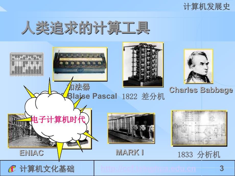 计算机基础知识PPT课件.ppt_第3页