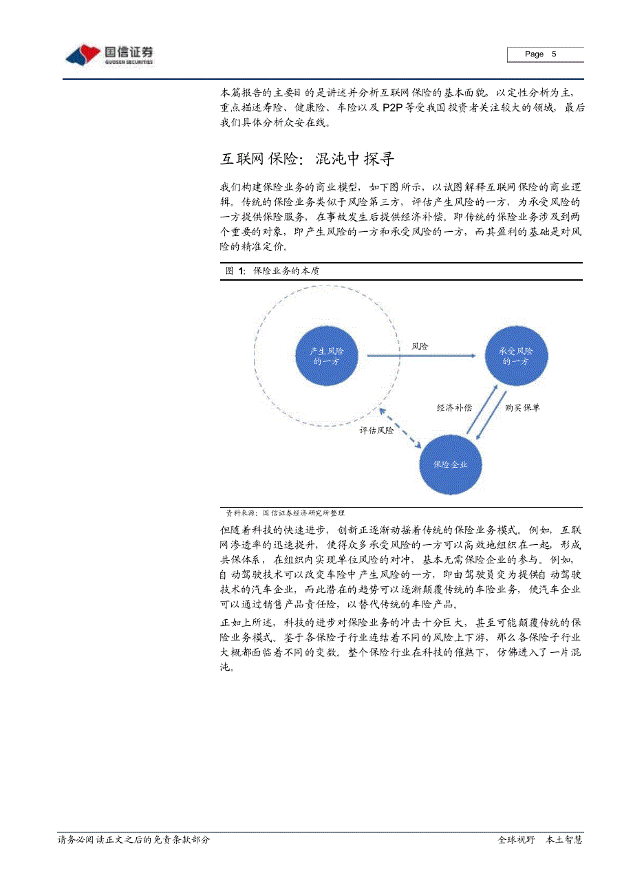 2020年度互联网保险行业报告_第4页