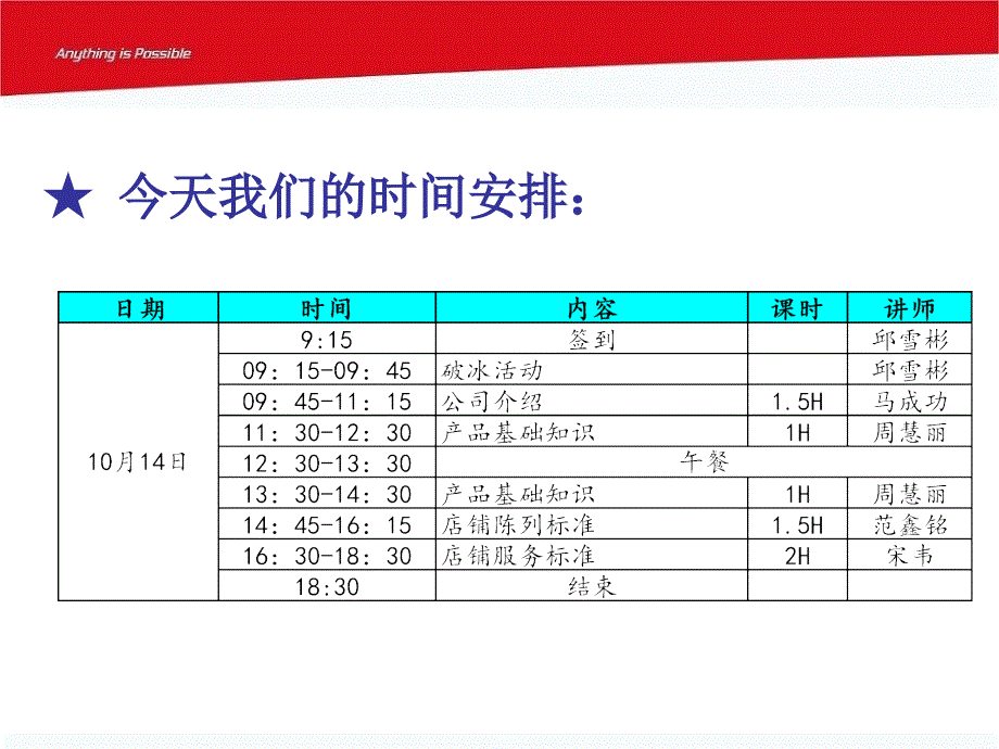 岗前基础篇08讲师版完整版_第4页