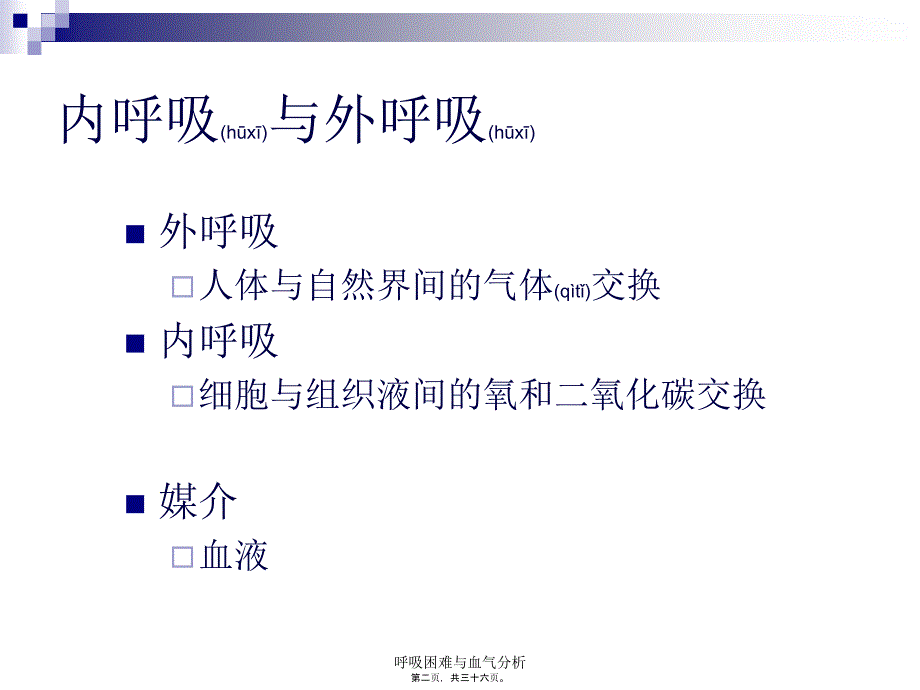 呼吸困难与血气分析课件_第2页