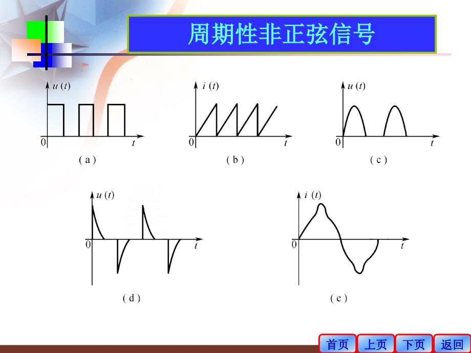 电工基础课件：第八章 周期性非正弦电路_第3页