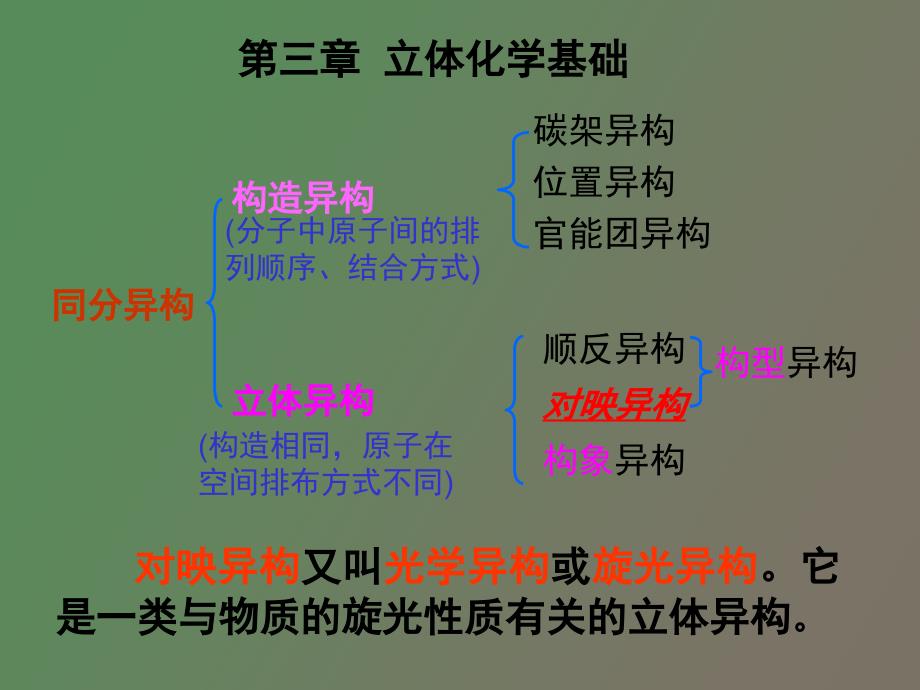 立体化学基础药学专升本_第2页