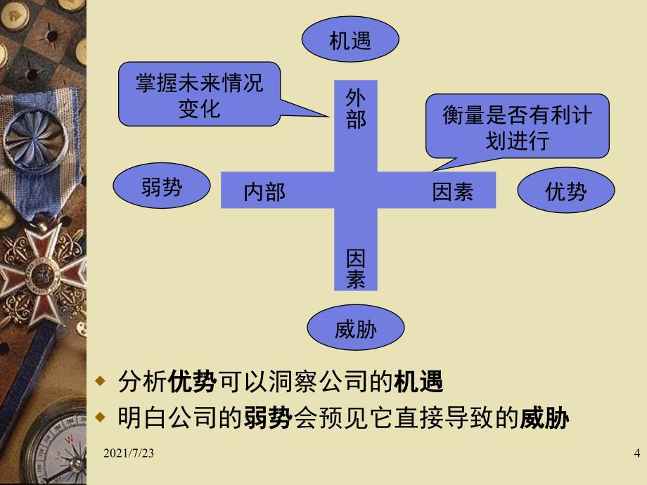 S.W.O.TPPT课件_第4页