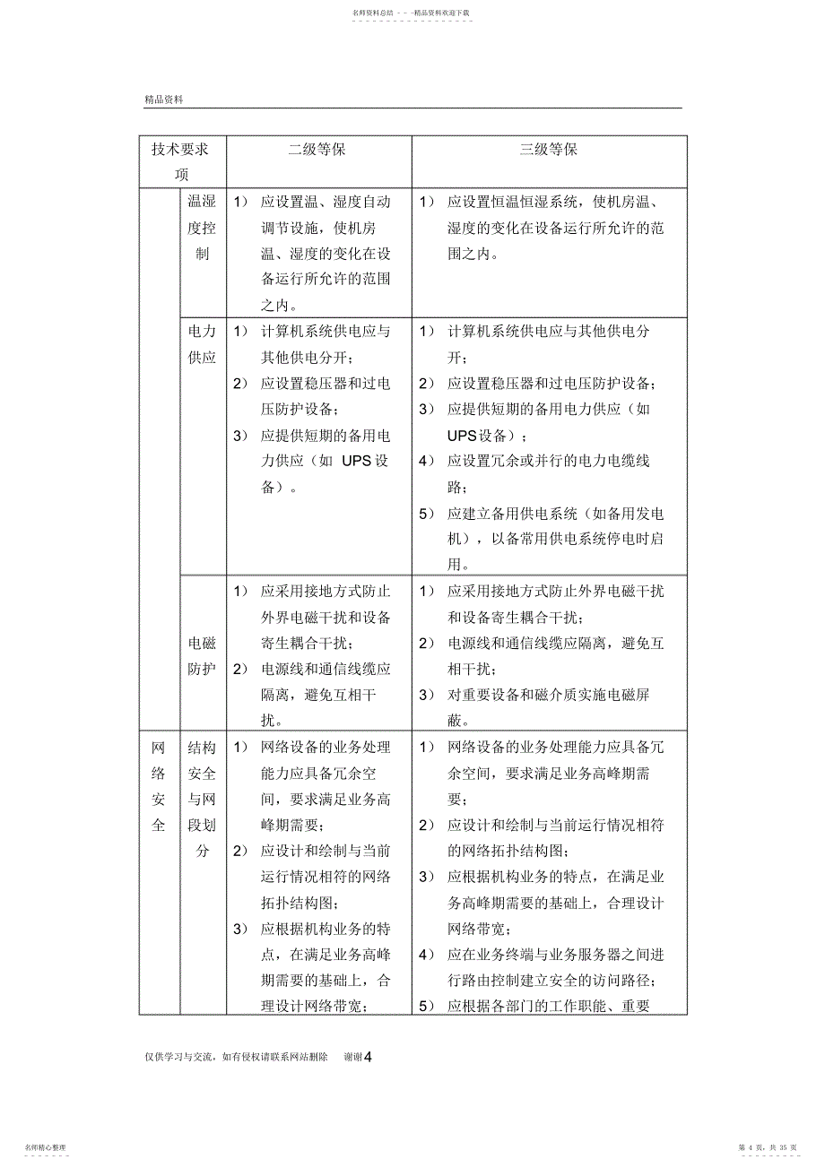 2022年新机房建设等保要求资料_第4页