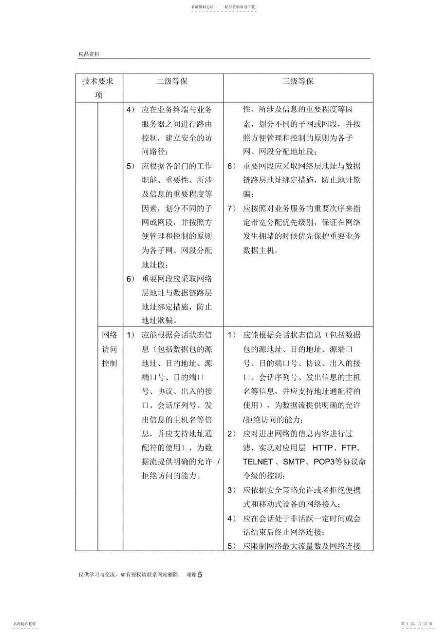 2022年新机房建设等保要求资料_第5页