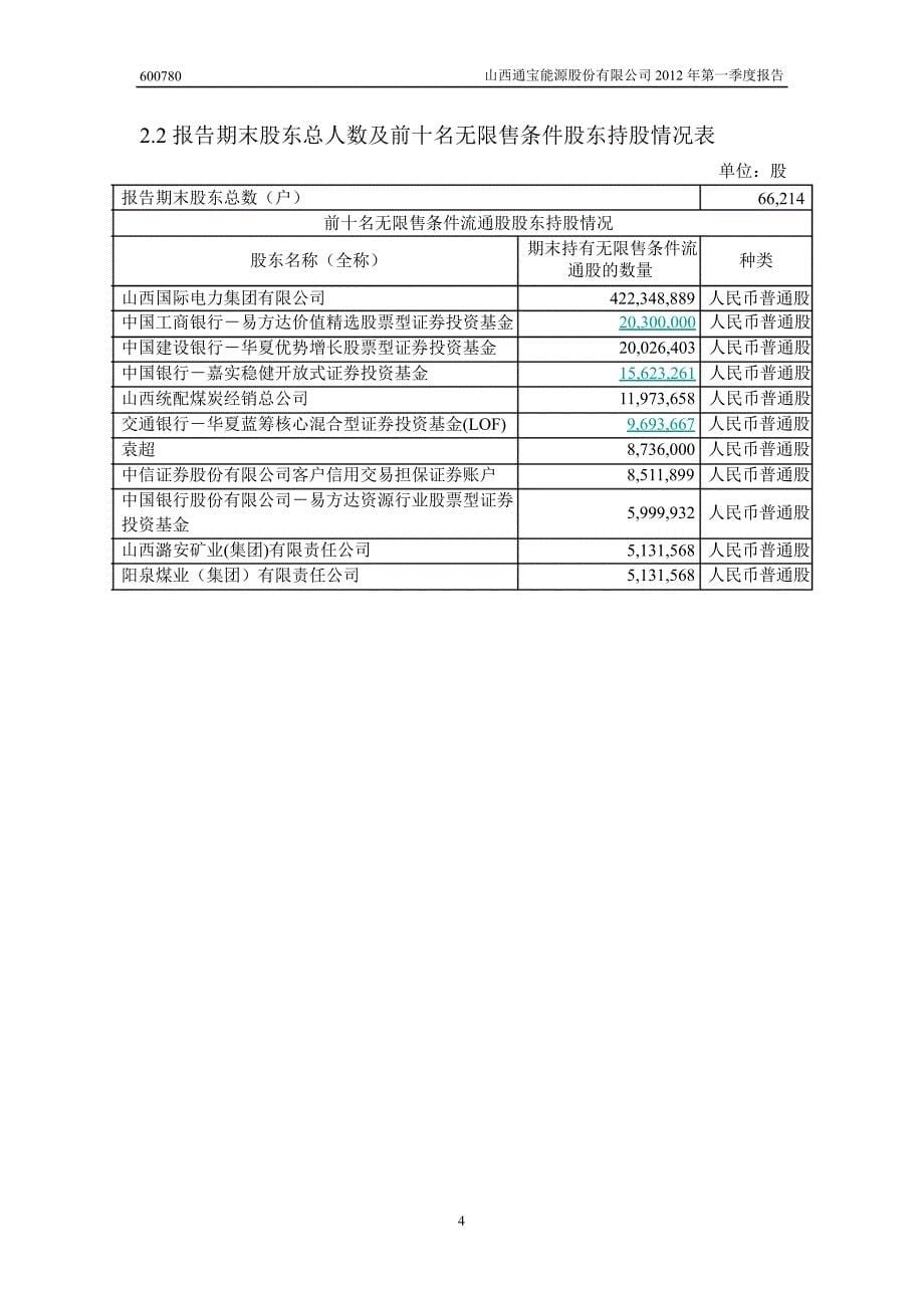 600780 通宝能源第一季度季报_第5页