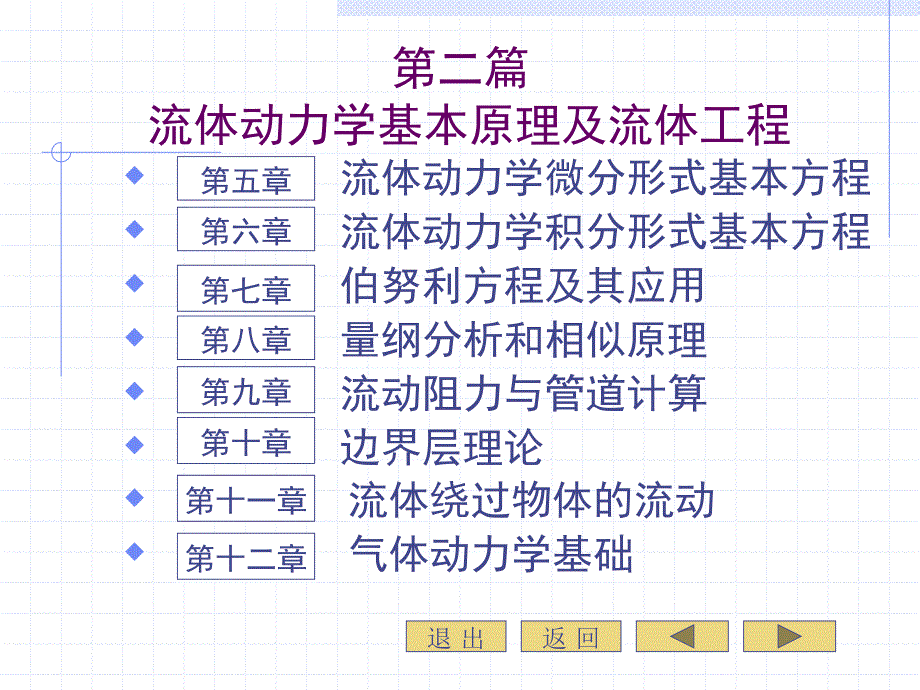 流体力学课件第十三章_第4页