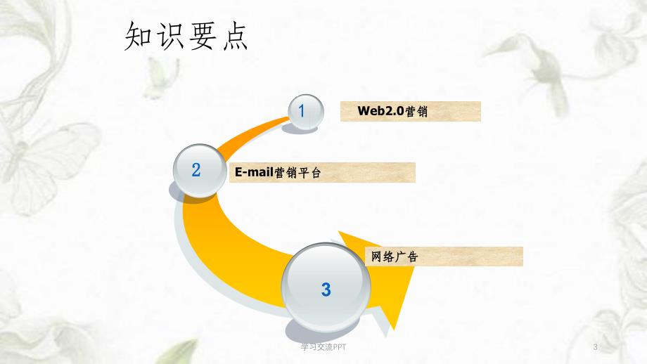 项目4网络营销课件_第3页