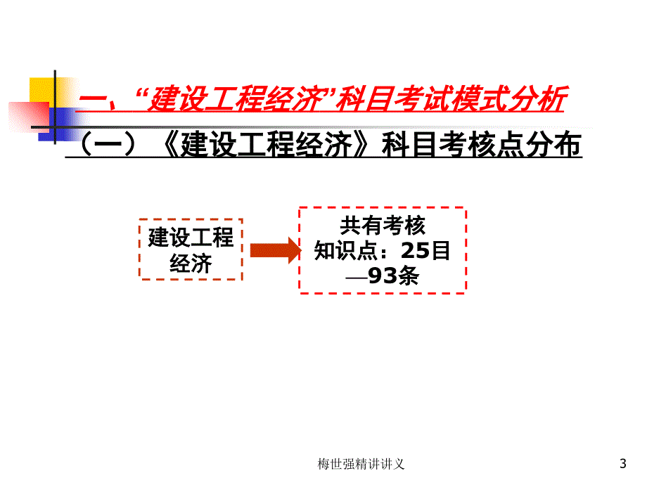 梅世强精讲讲义课件_第3页