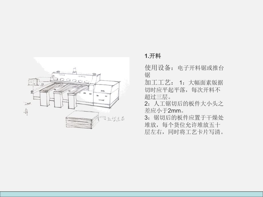 板式家具工艺流程_第4页