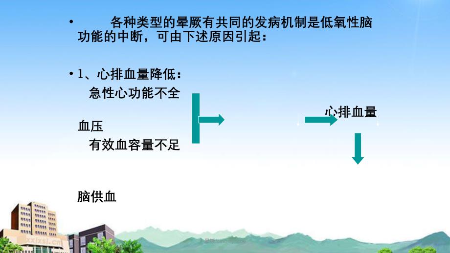 晕厥fainorsyncoe课件_第4页