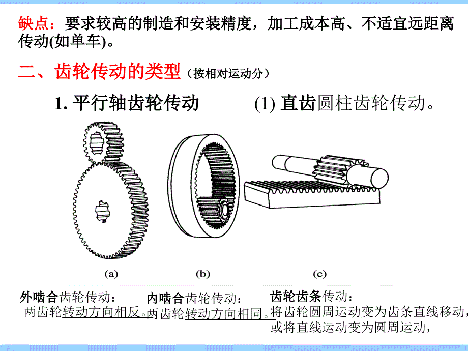 机械设计基础第4章齿轮机构.ppt_第3页