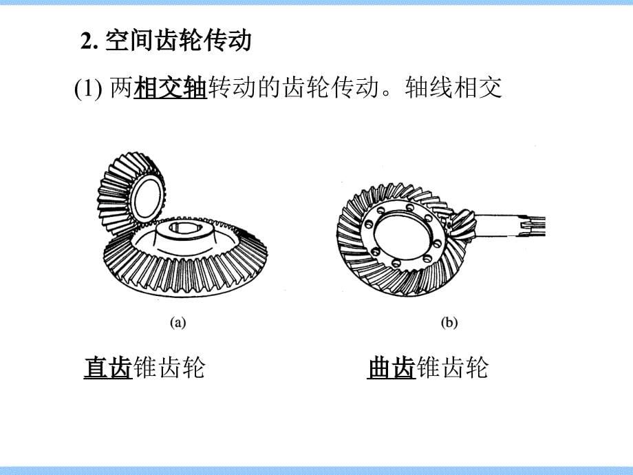 机械设计基础第4章齿轮机构.ppt_第5页