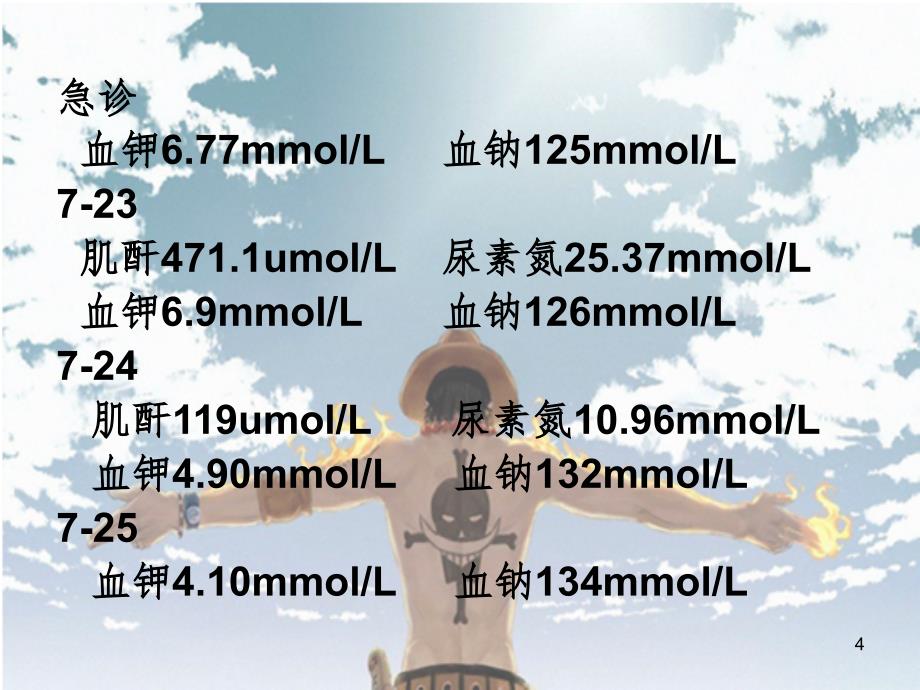 热射病的护理查房PPT精品文档_第4页