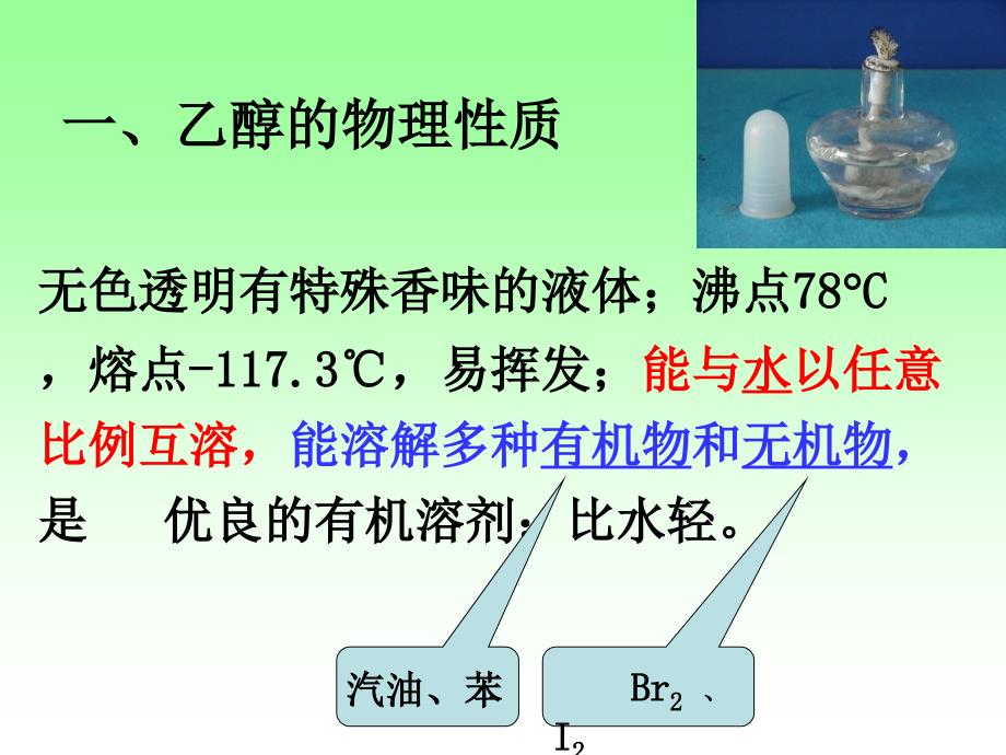 人教版高中化学必修2生活中常见的两种有机物1——乙醇课件_第4页