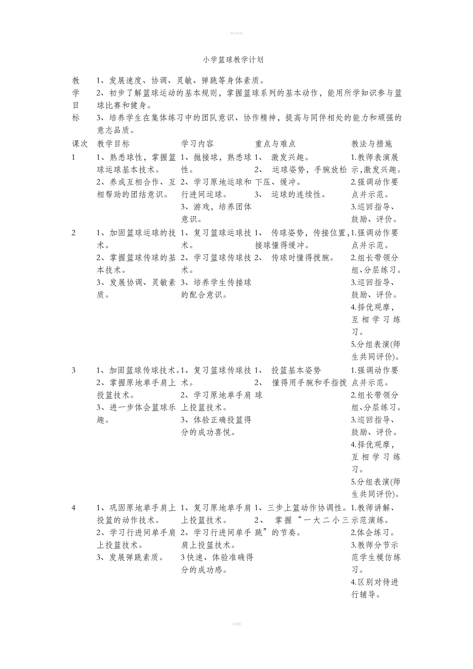 四年级小学体育篮球教学设计_第2页