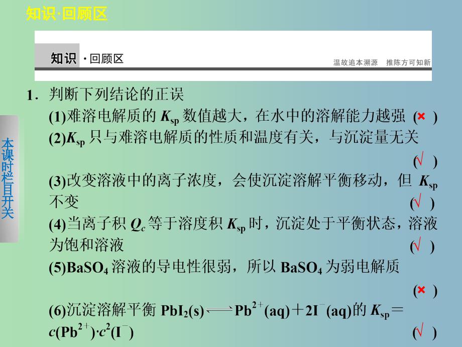 高中化学 3.4.2沉淀反应的应用课件 新人教版选修4.ppt_第2页