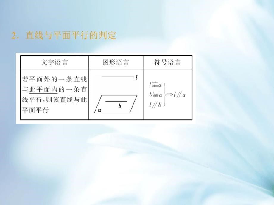 高中数学北师大版必修2 精品教学课件：第一章 167;5 第1课时 平行关系的判定_第5页