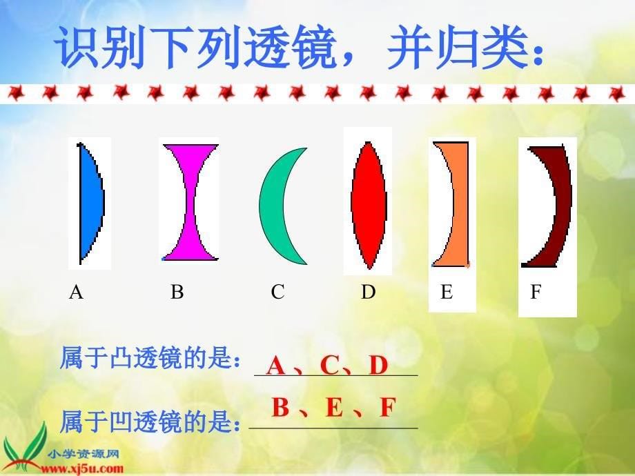 首师大小学科学五下《14.透镜》PPT课件(2)_第5页