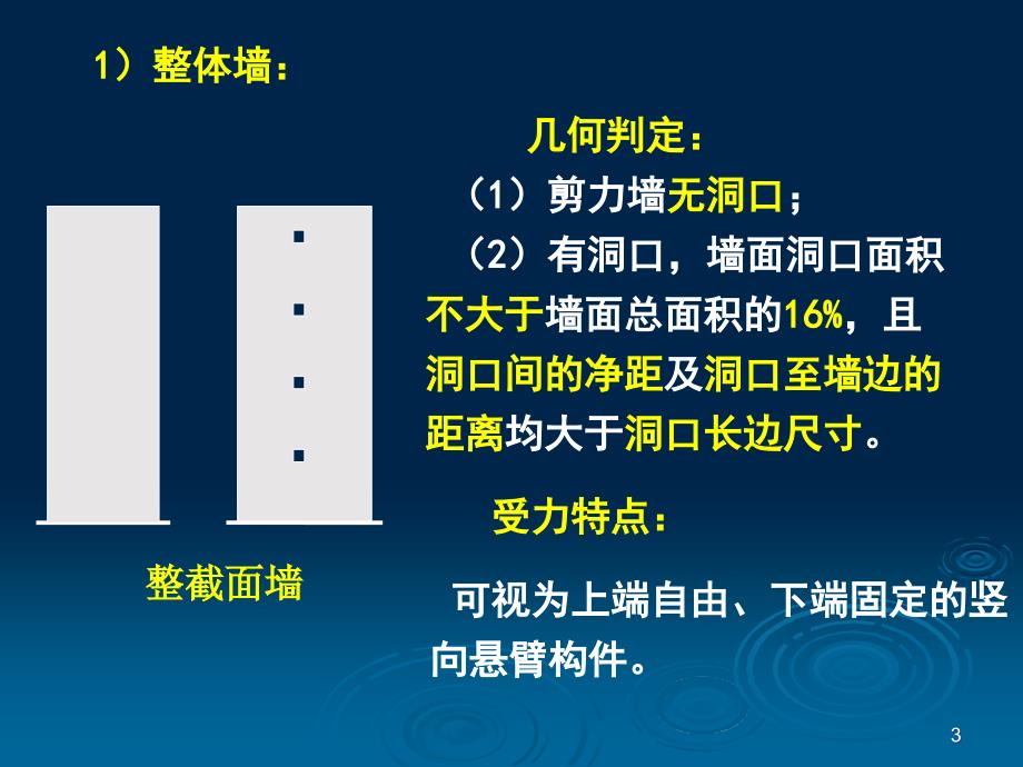 剪力墙结构的内力和位移计算_第3页