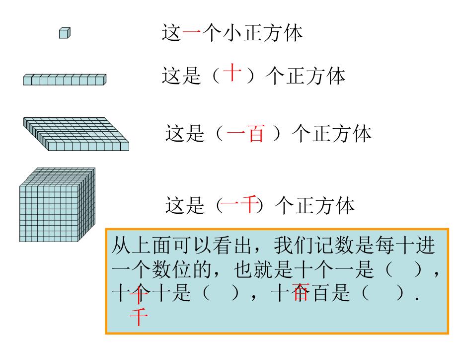 认识更大数的构建知识_第4页