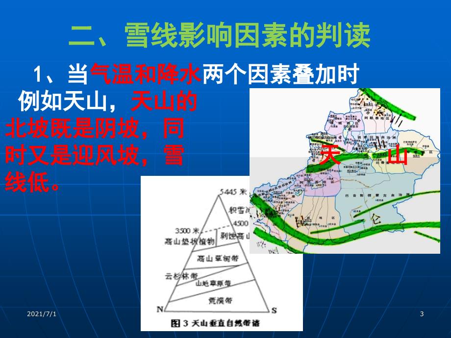 雪线及其影响因素(案例分析)_第3页