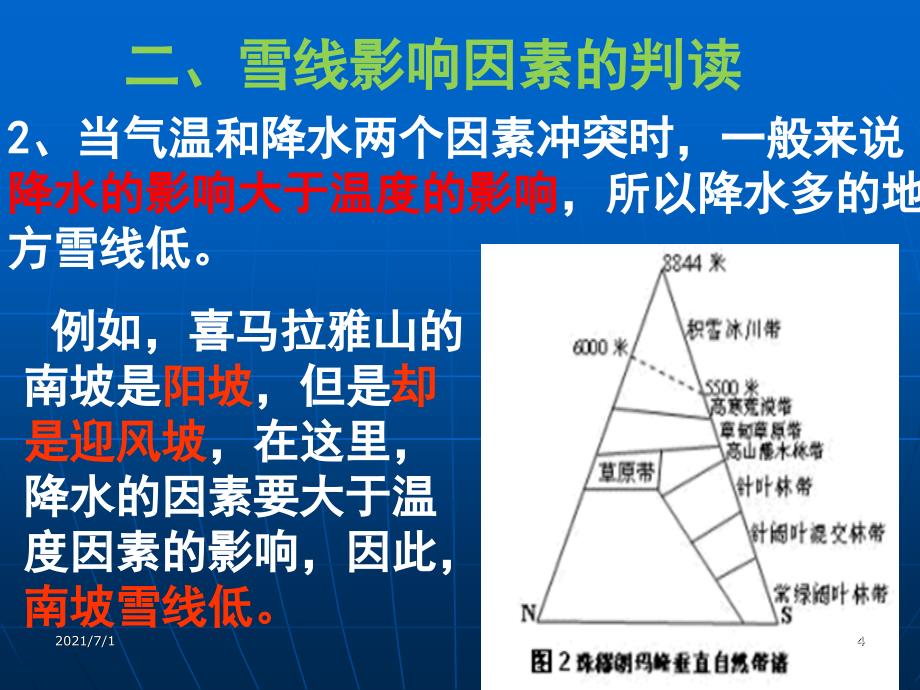 雪线及其影响因素(案例分析)_第4页