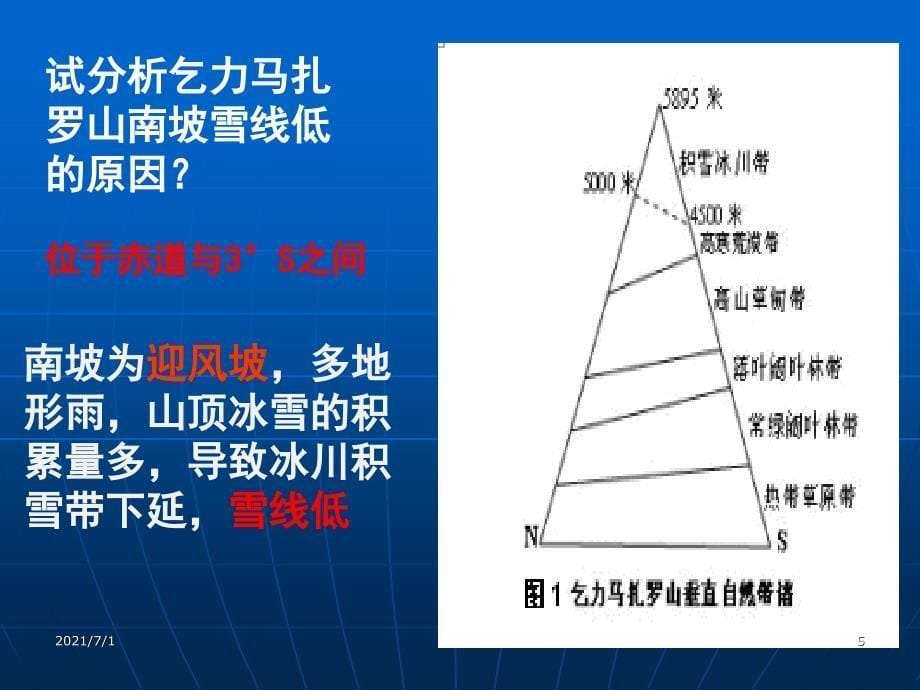 雪线及其影响因素(案例分析)_第5页