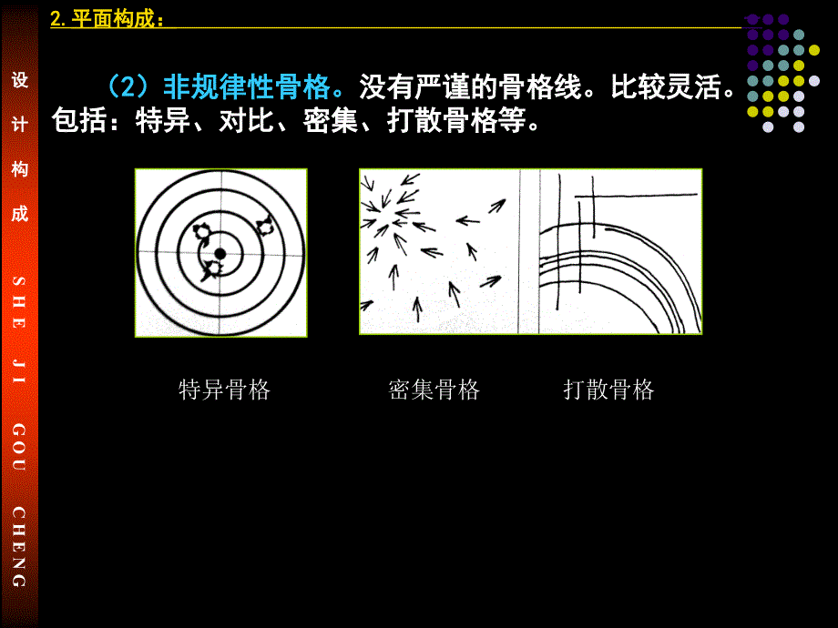 平面构成基础二骨骼与基本形_第4页