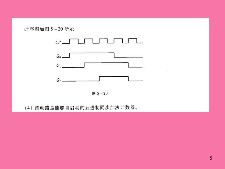 数字电子技术基础余孟尝第3版第5章习题及参考答案ppt课件_第5页