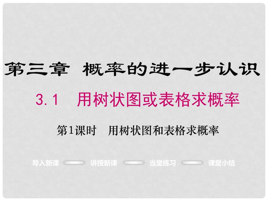 九年级数学上册 3.1 用树状图或表格求概率（第1课时）课件 （新版）北师大版.ppt_第1页