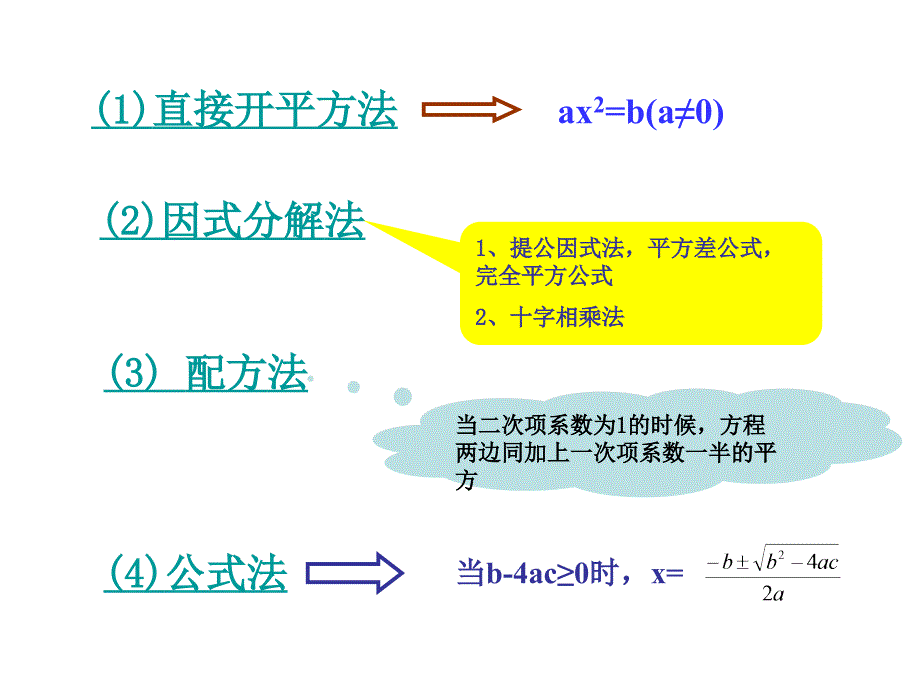 一元二次方程的基本解法课件_第2页