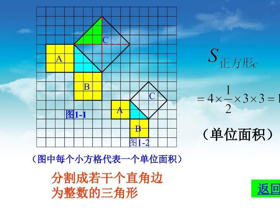 数学北师大版八年级上册1.1探索勾股定理ppt课件_第5页