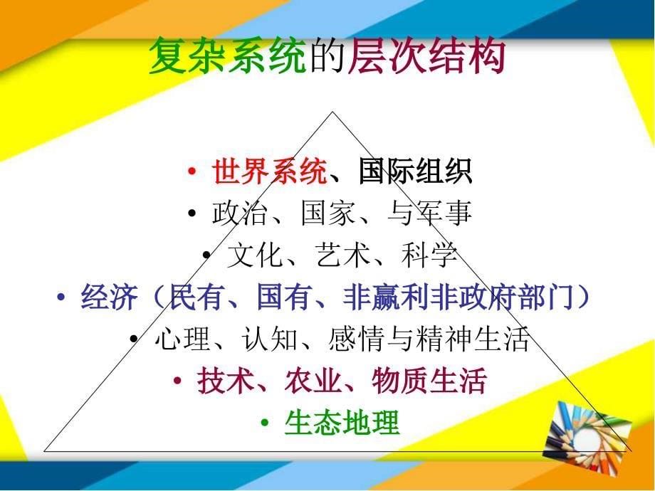 复杂性科学漫谈_第5页