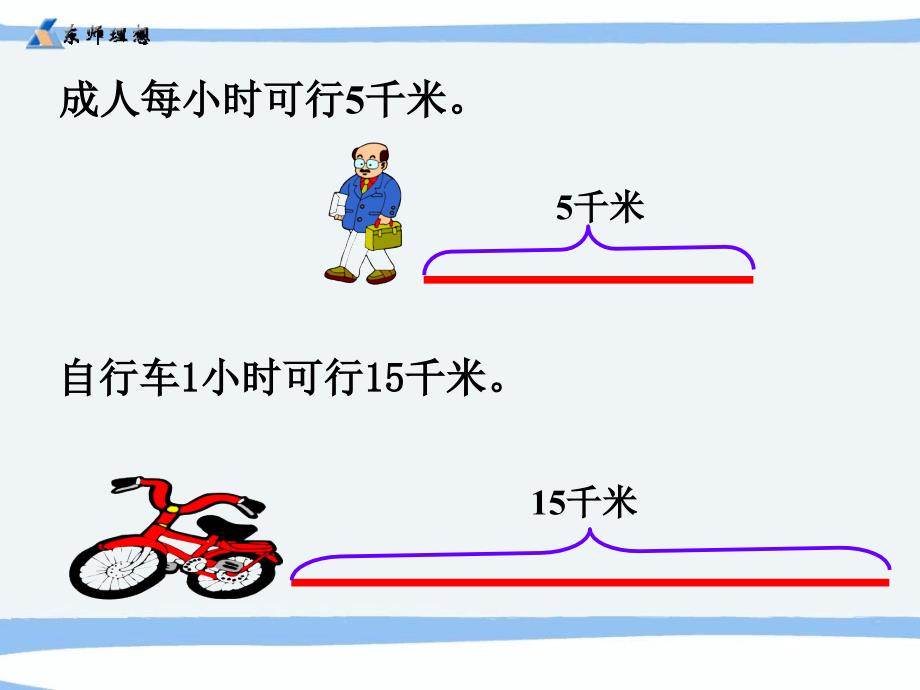 千米的认识PPT_第4页