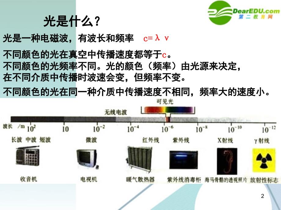 高中物理选修35光的粒子性PPT课件_第2页