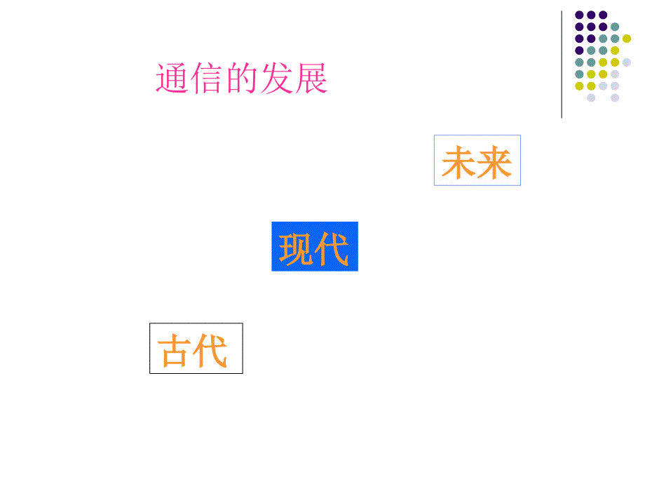 写信作文指导(作文课).ppt_第2页