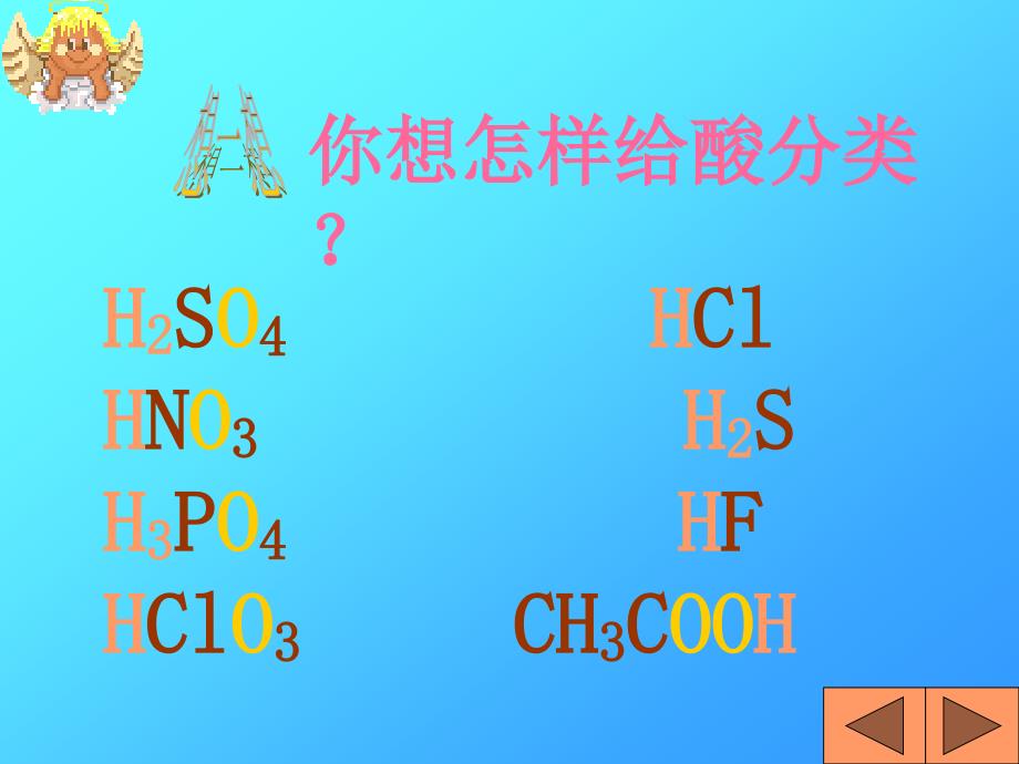 粤教版九年级化学下册酸的通性课件_第2页