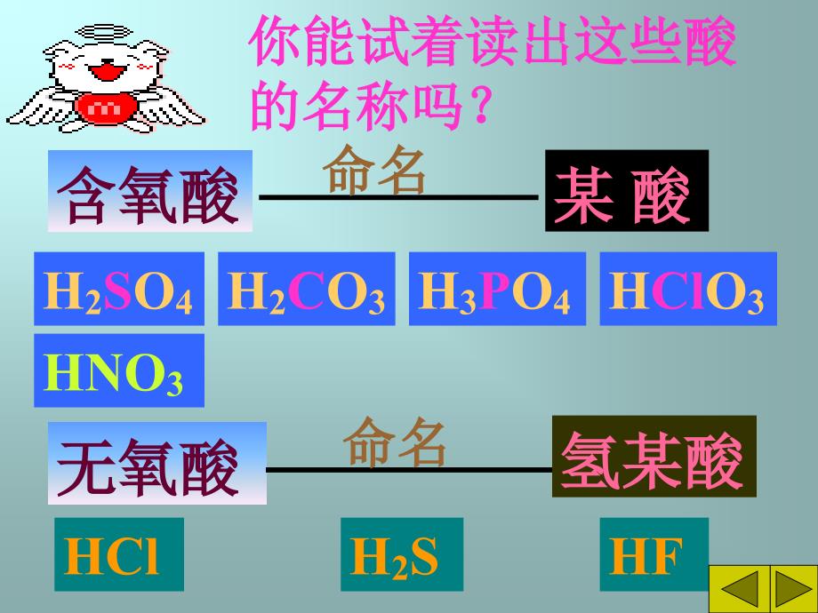 粤教版九年级化学下册酸的通性课件_第4页