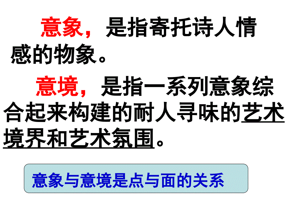 诗歌鉴赏之景物形象和意境(很好)模板_第3页