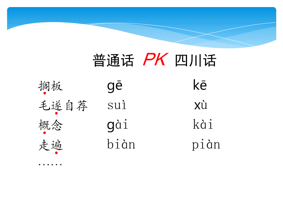 浅谈小学语文总复习_第3页