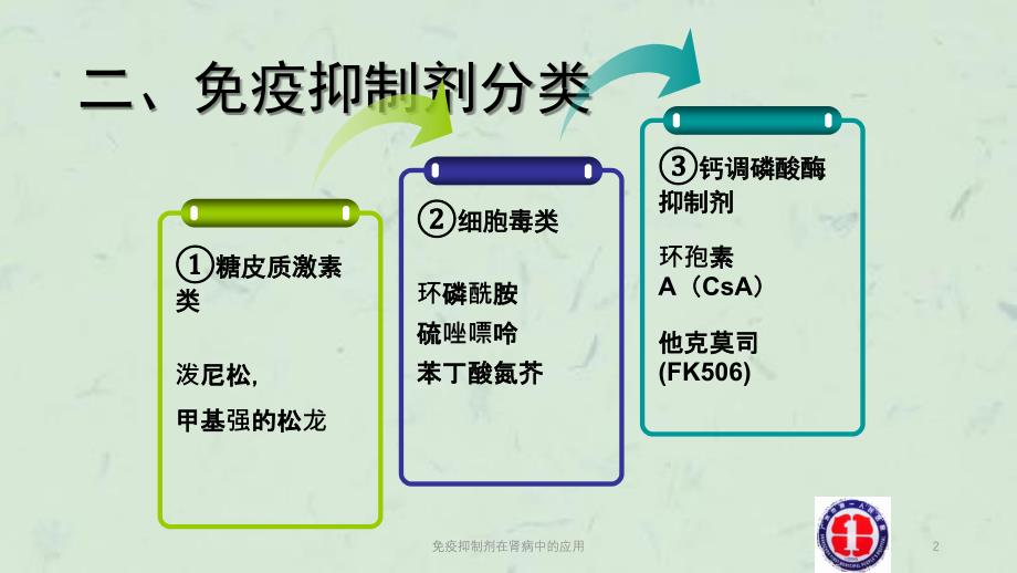 免疫抑制剂在肾病中的应用课件_第2页