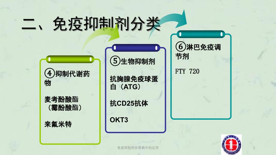 免疫抑制剂在肾病中的应用课件_第3页