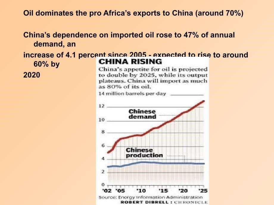 外文翻译CHINASNEWROLEINAFRICA课件_第5页