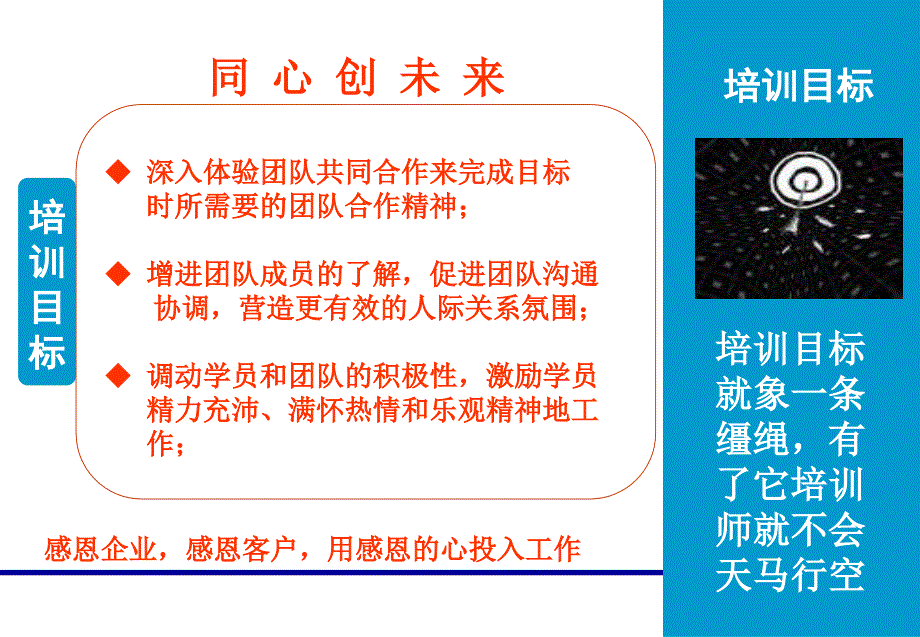 快递公司拓展培训方案通用课件_第3页